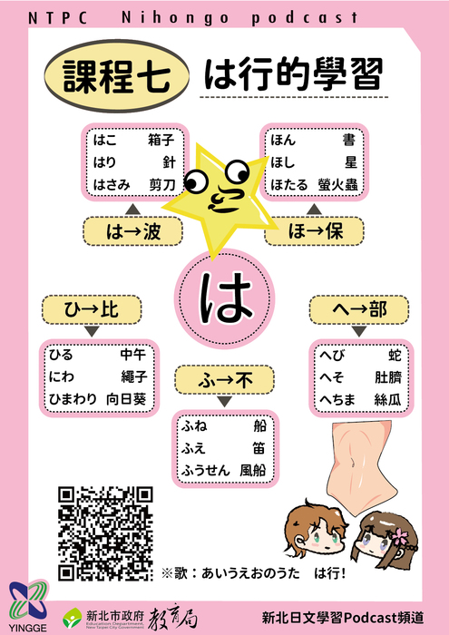ImgDesc