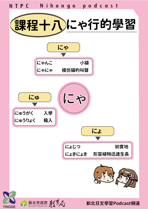 ImgDesc