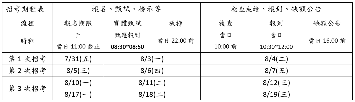代課教師