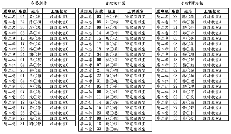 廣設彈性三階-1