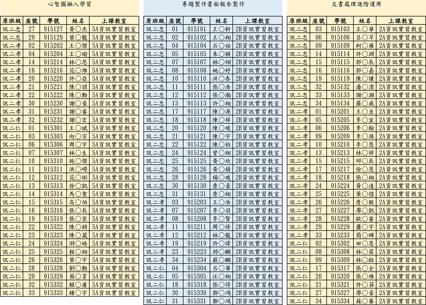 資訊彈性第二階段選課結果