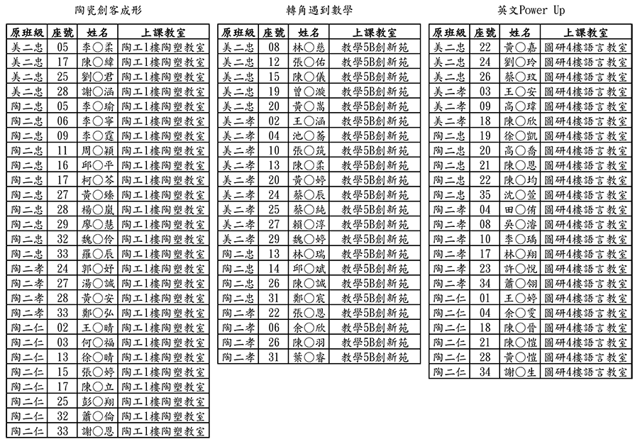 陶美彈性三階-1