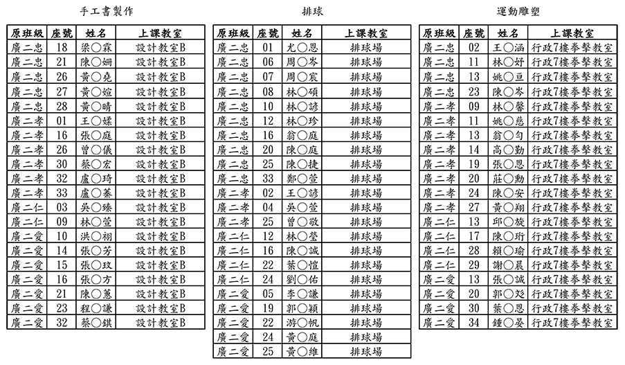 廣設彈性三階-2