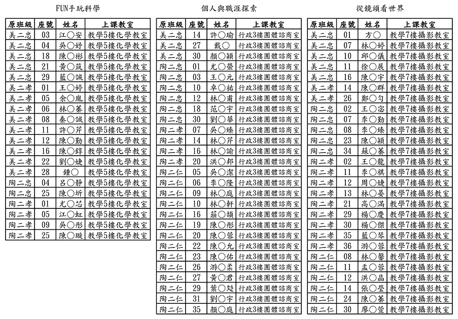 陶美彈性三階-2
