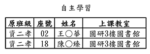 資處彈性三階-3