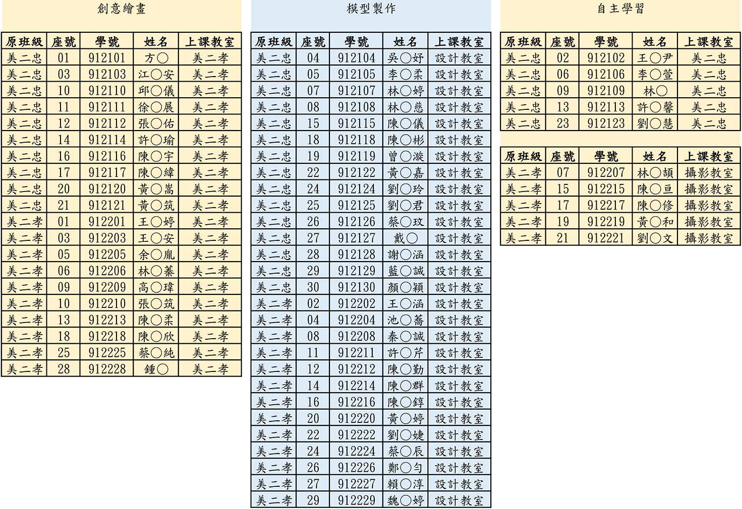 美工彈性第二階段選課結果