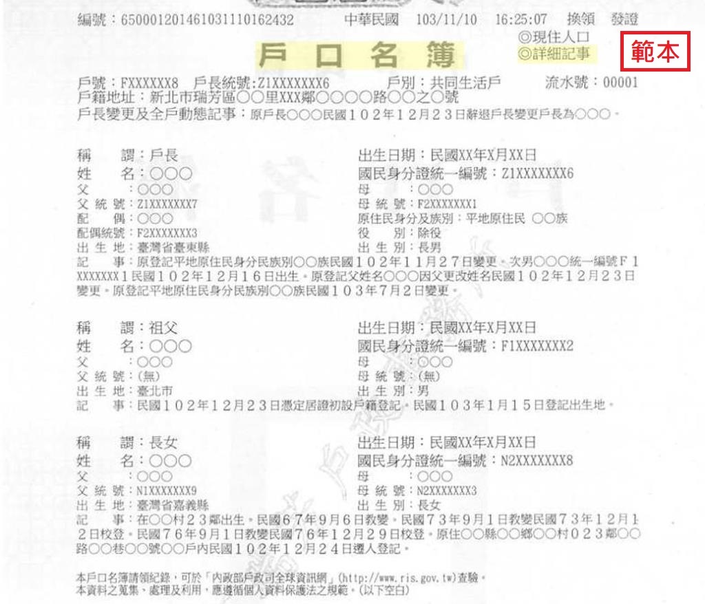 原住民戶口名簿影本