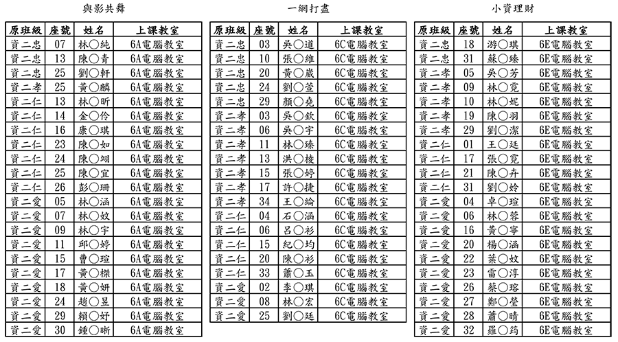 資處彈性三階-1