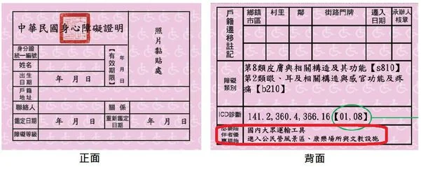 身障手冊範本
