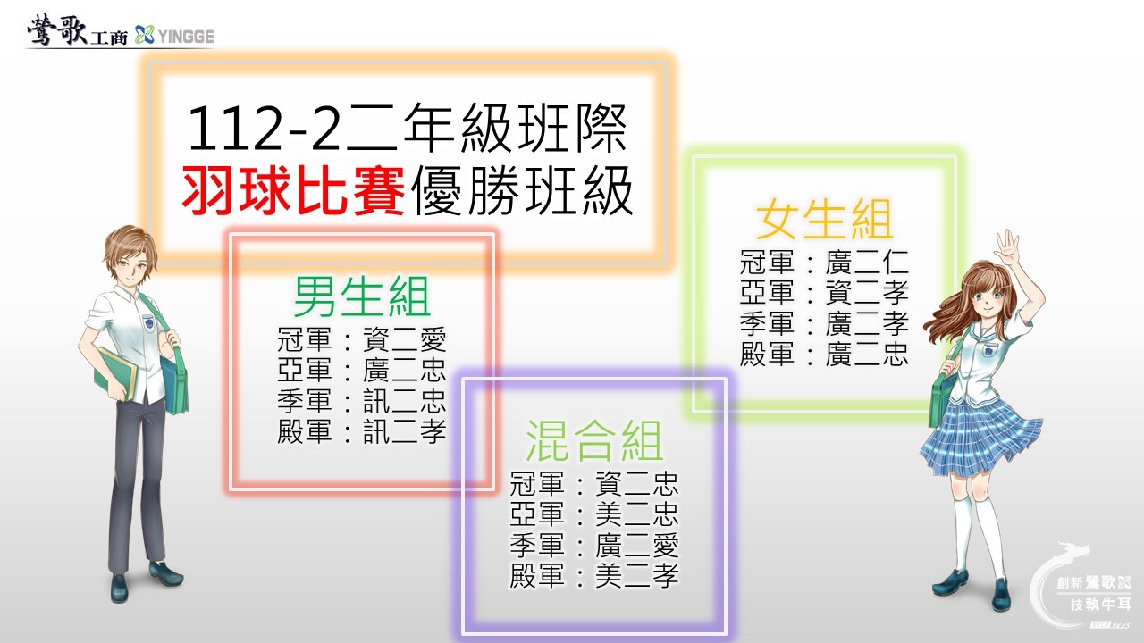 112-2羽球