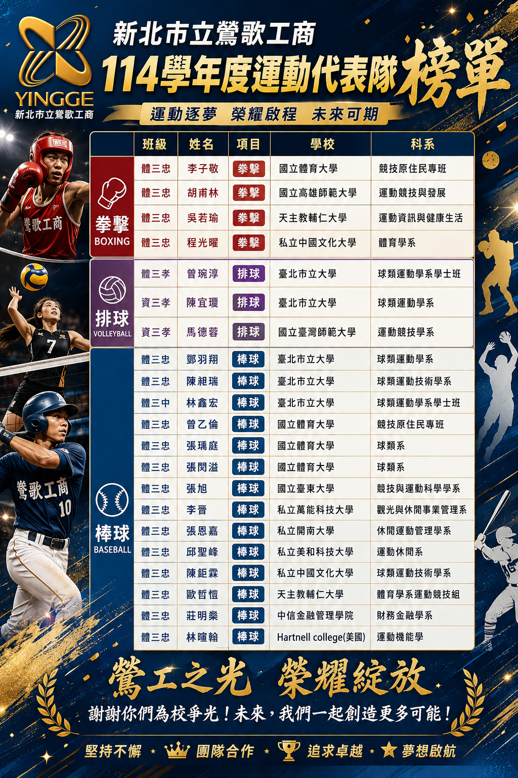 榜單114