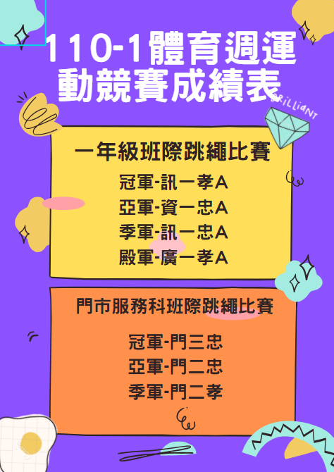 跳繩比賽