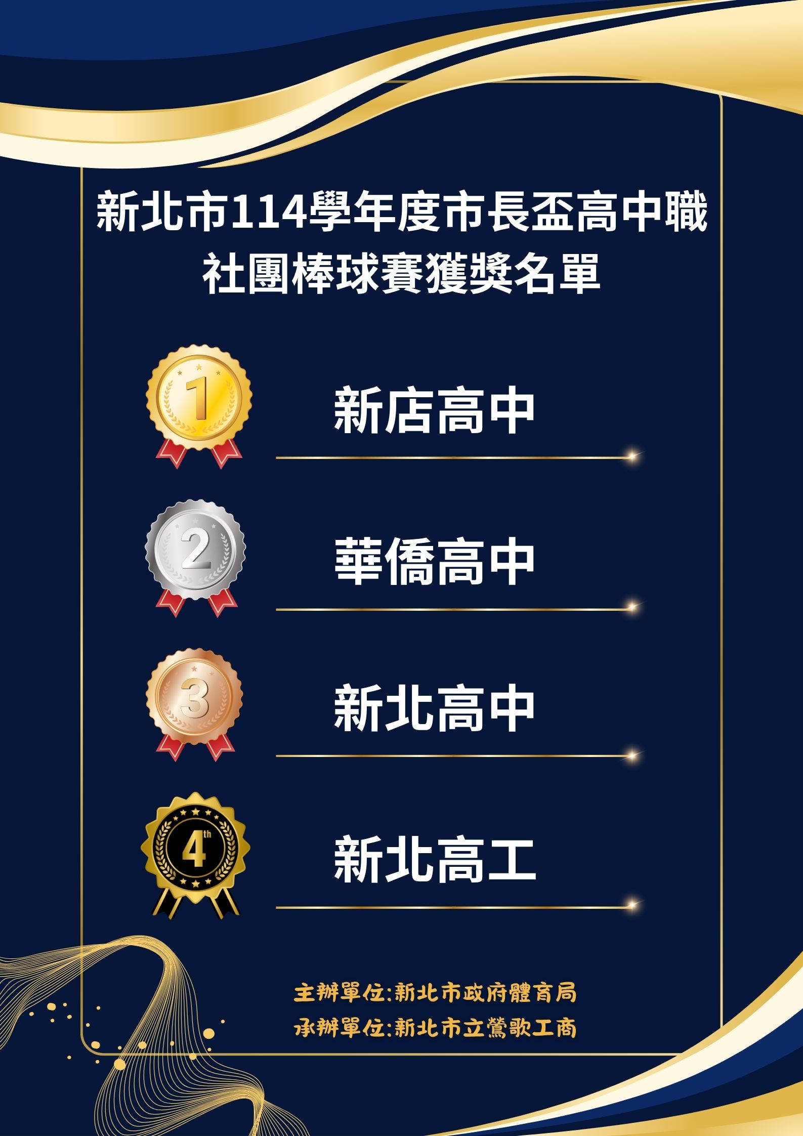 團體