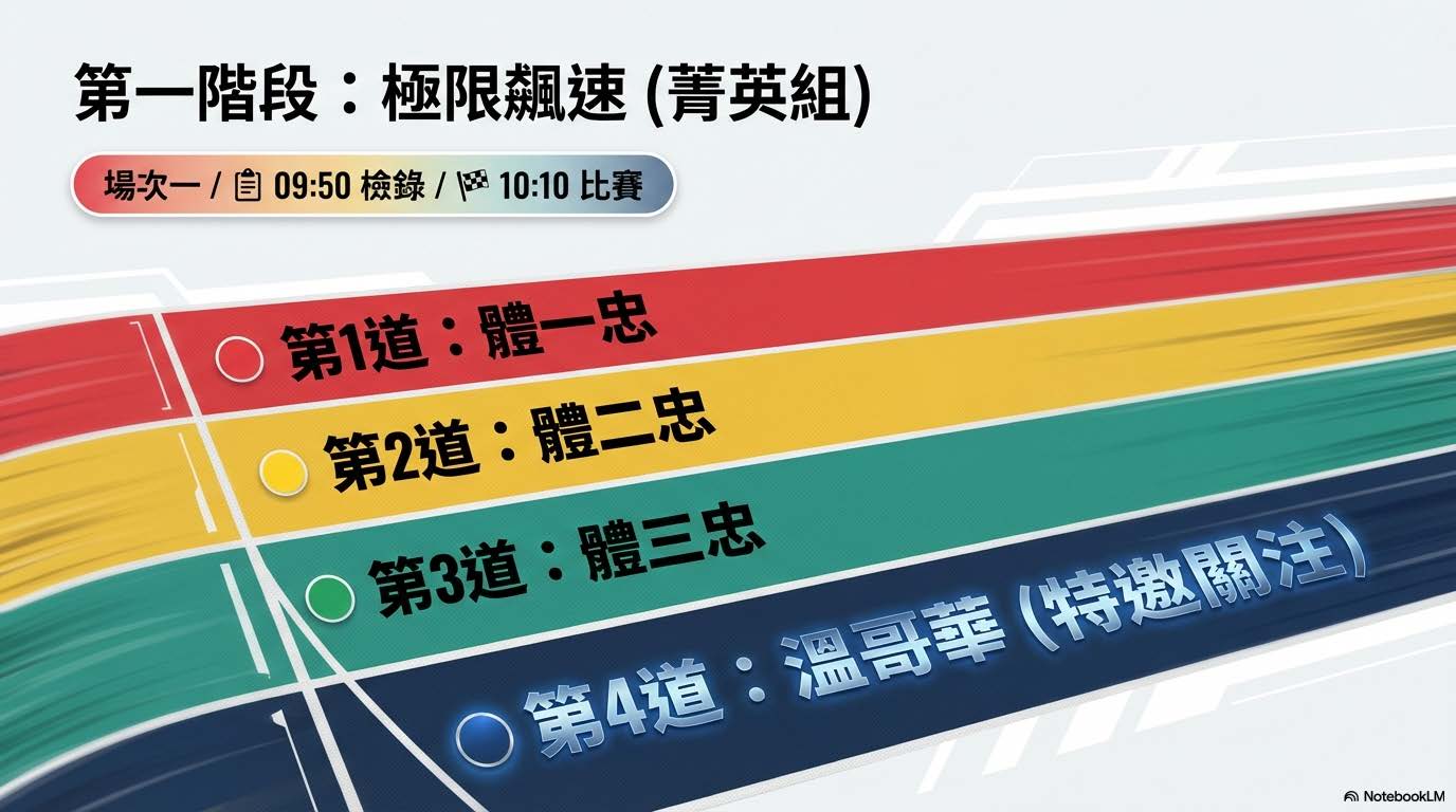 接4