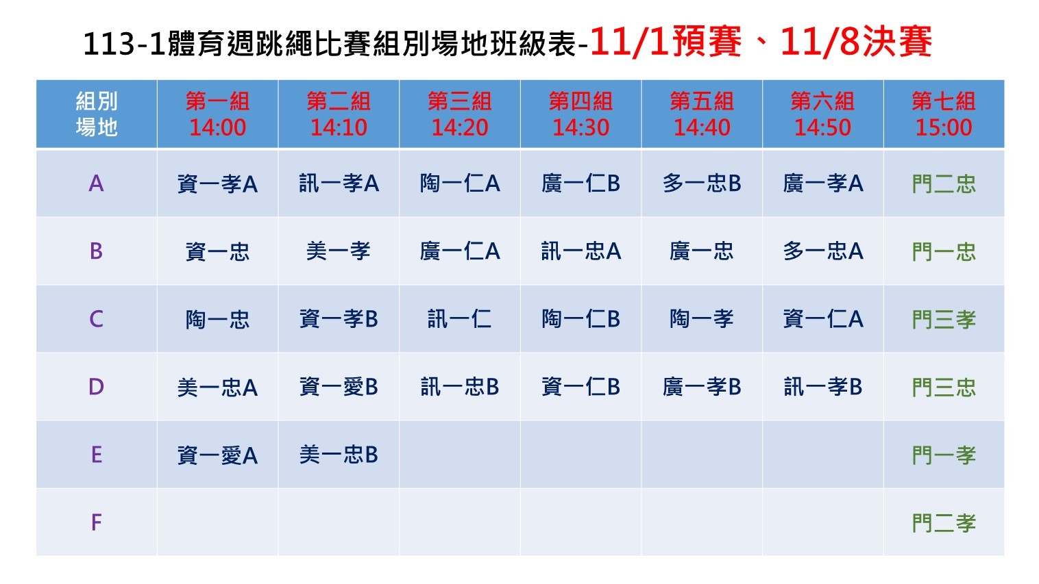 跳1