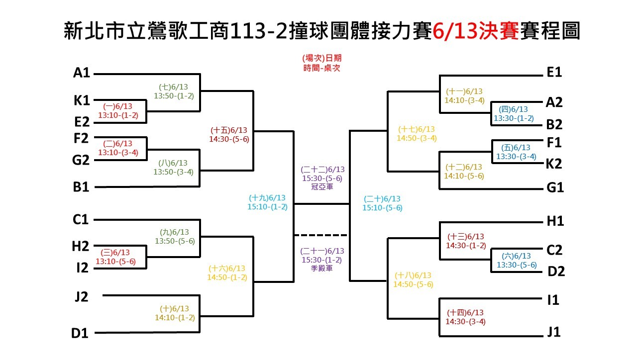 撞決