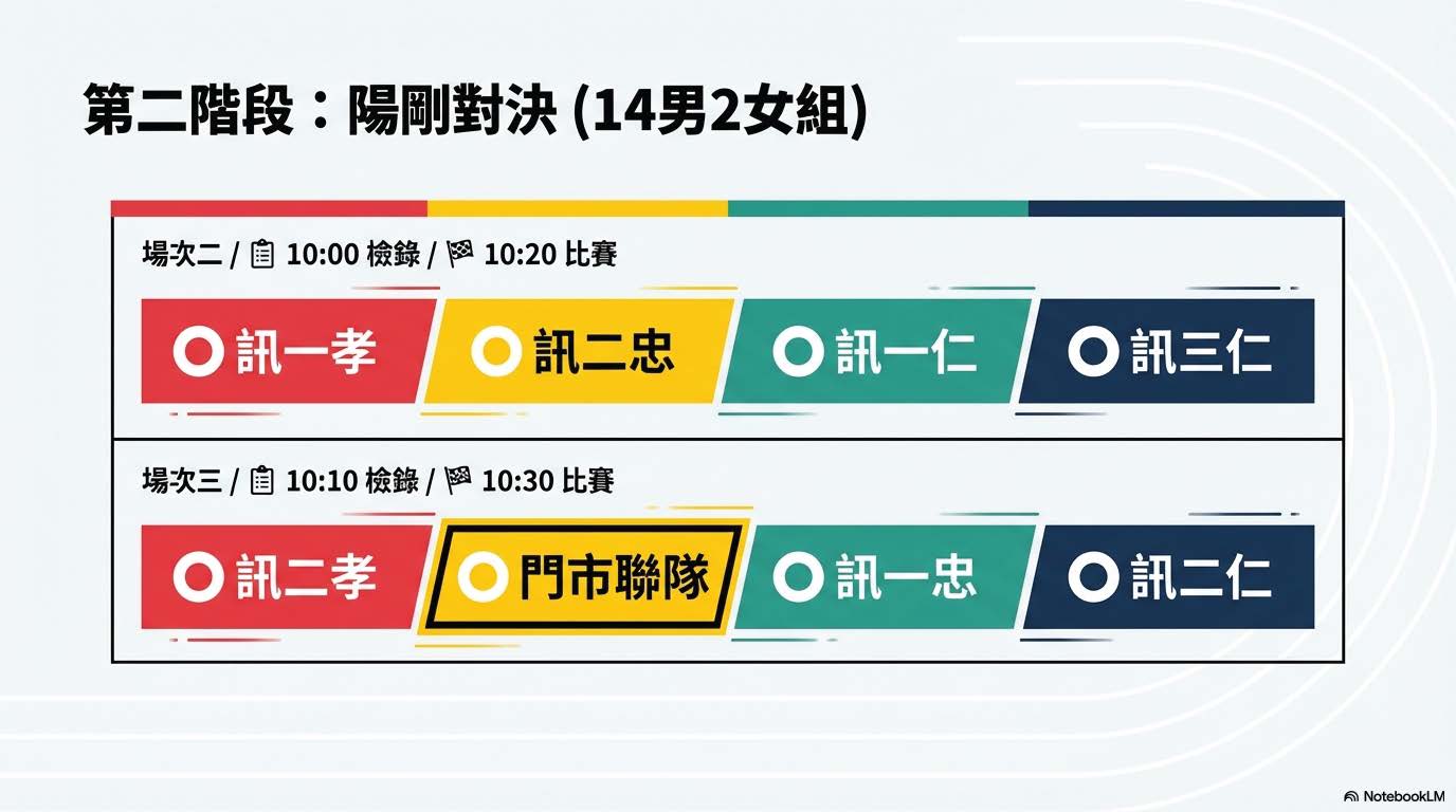 接5