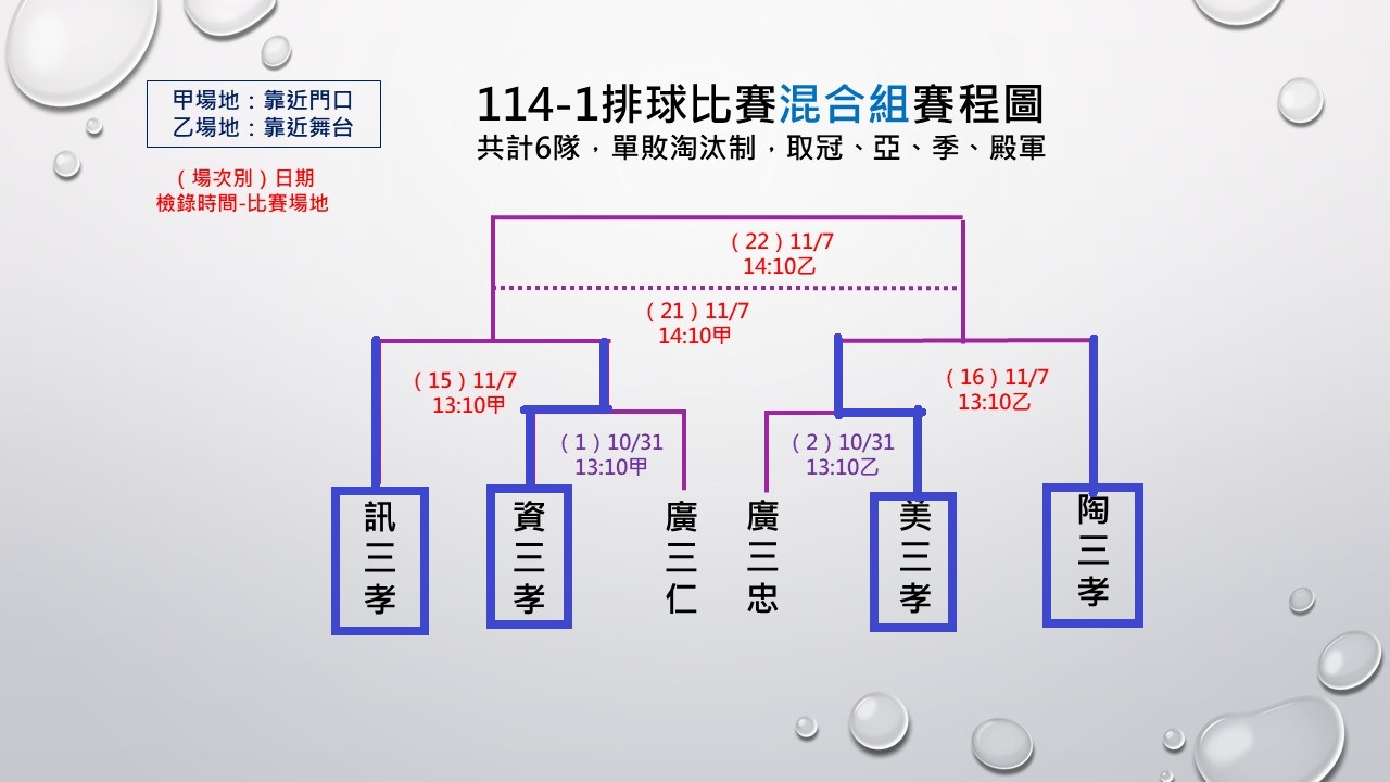 排混