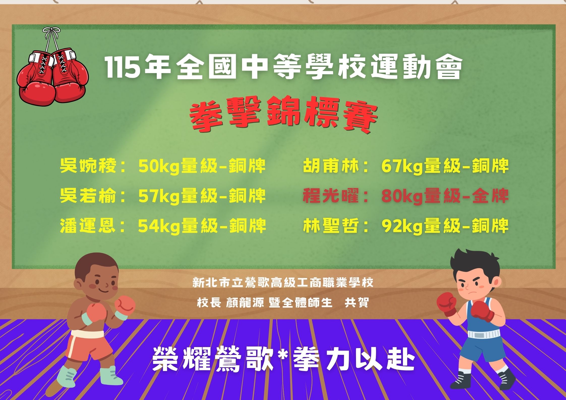 115全