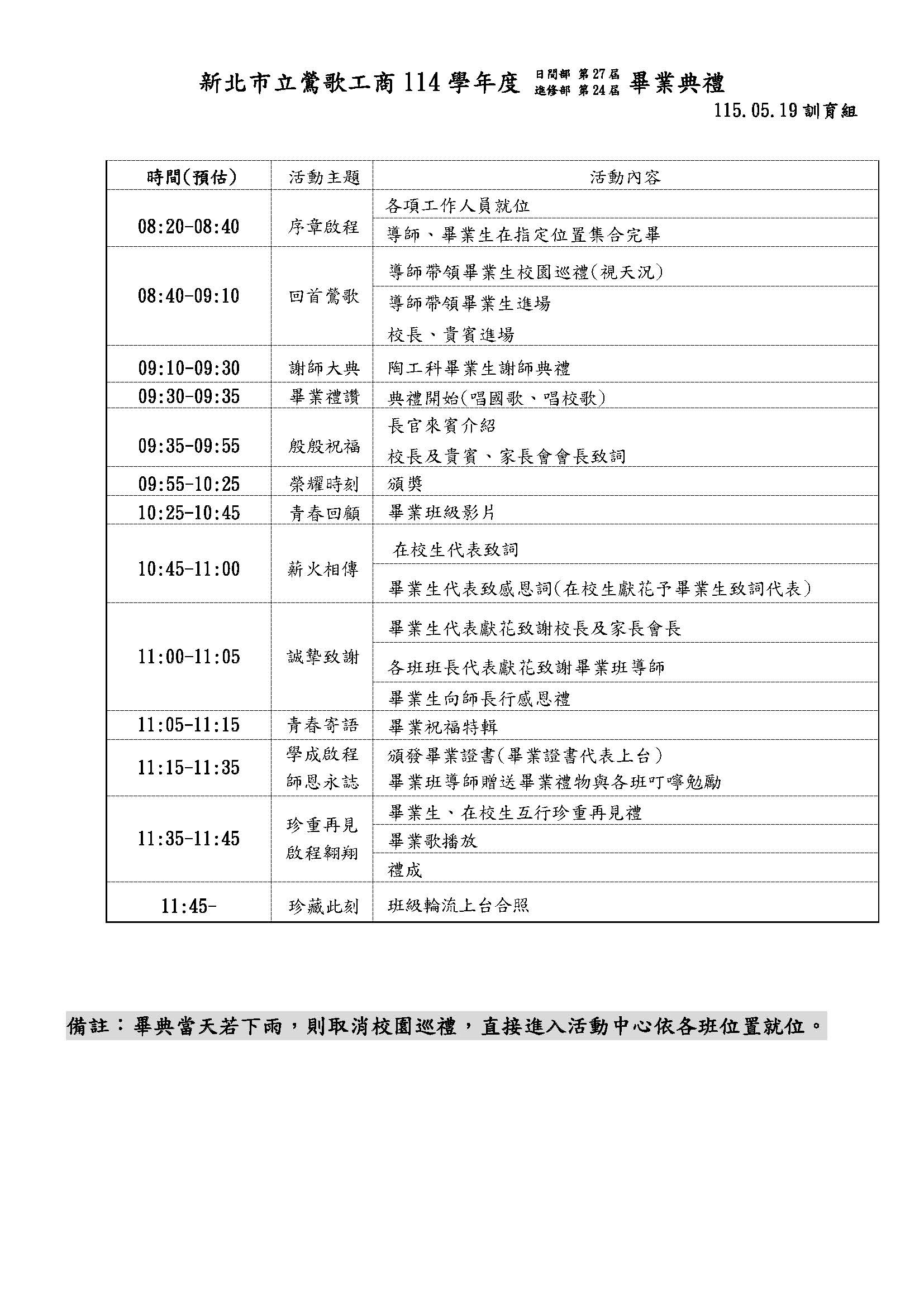 115.畢業典禮