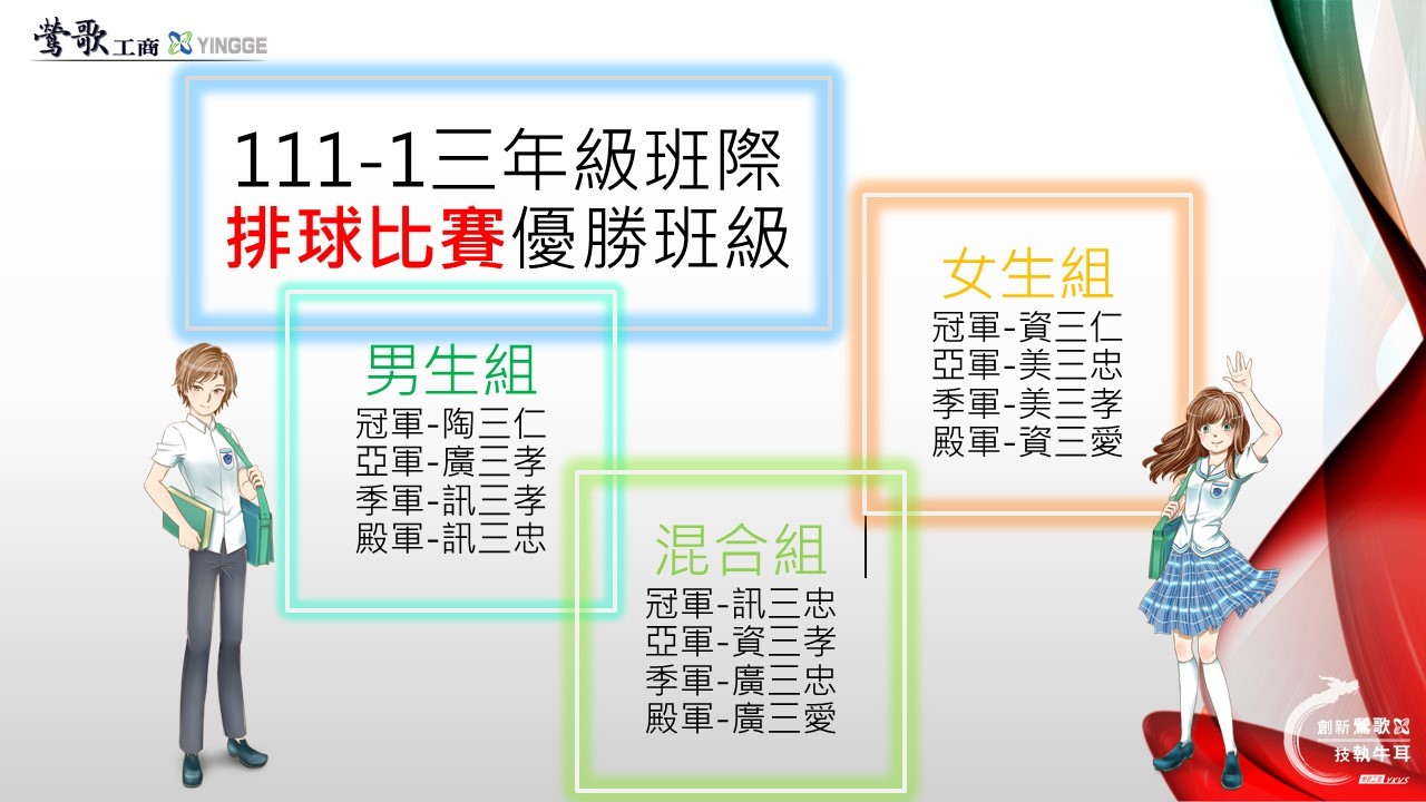 排
