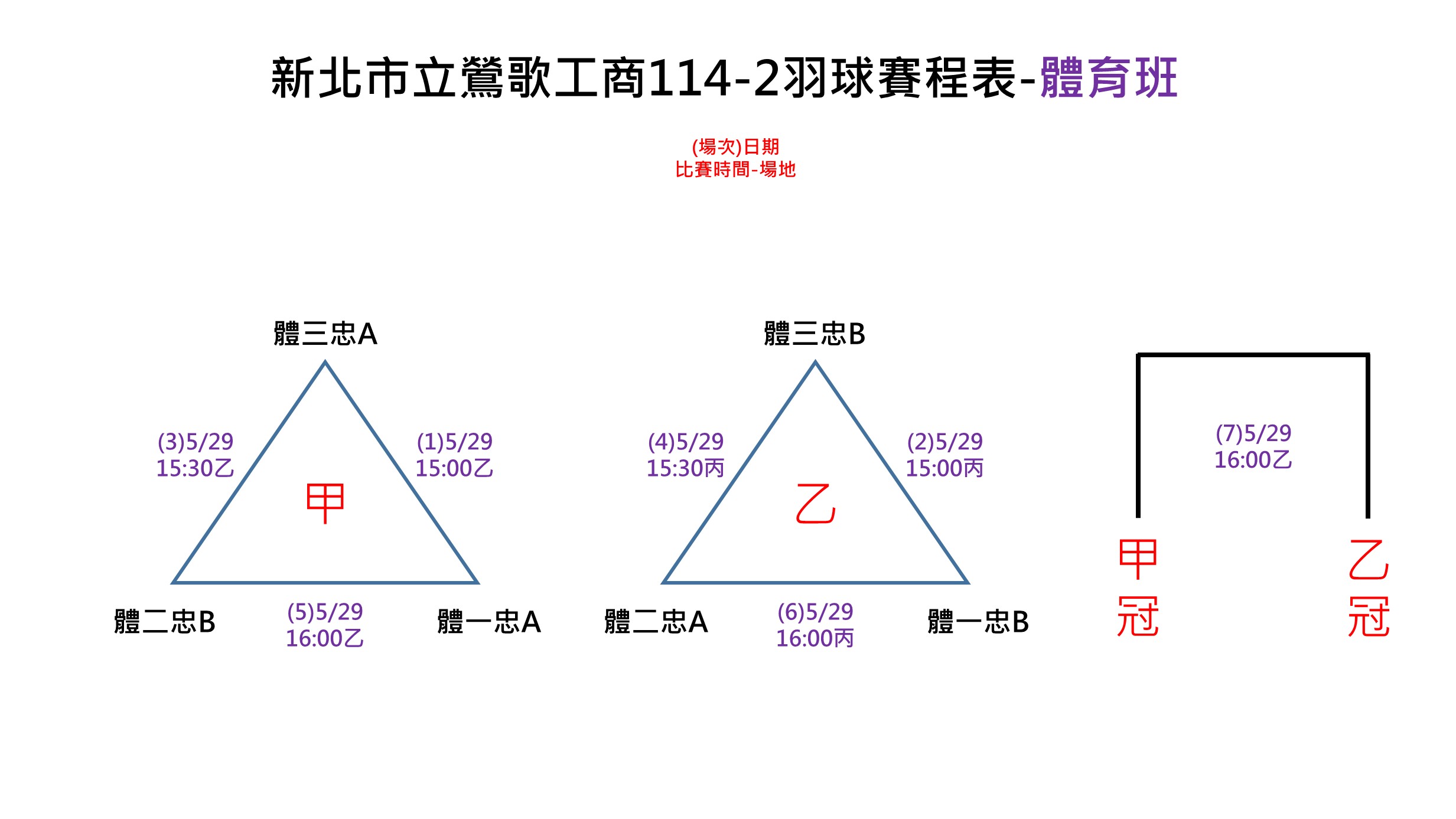 羽體