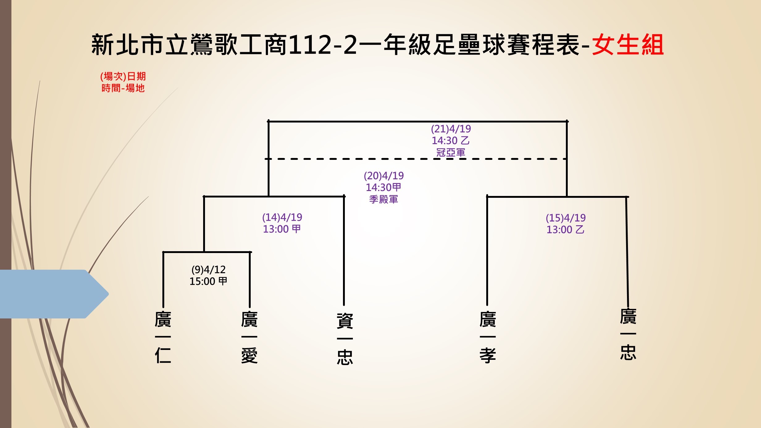 足1