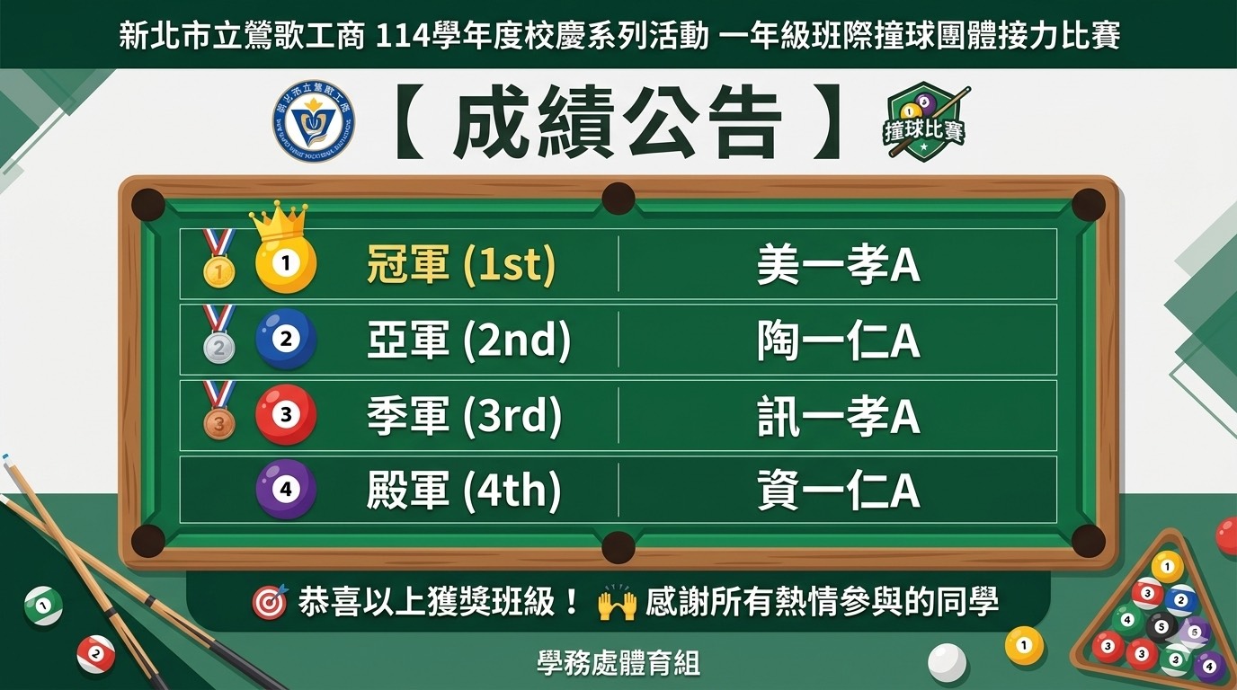 撞
