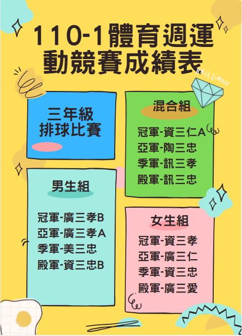 排球比賽