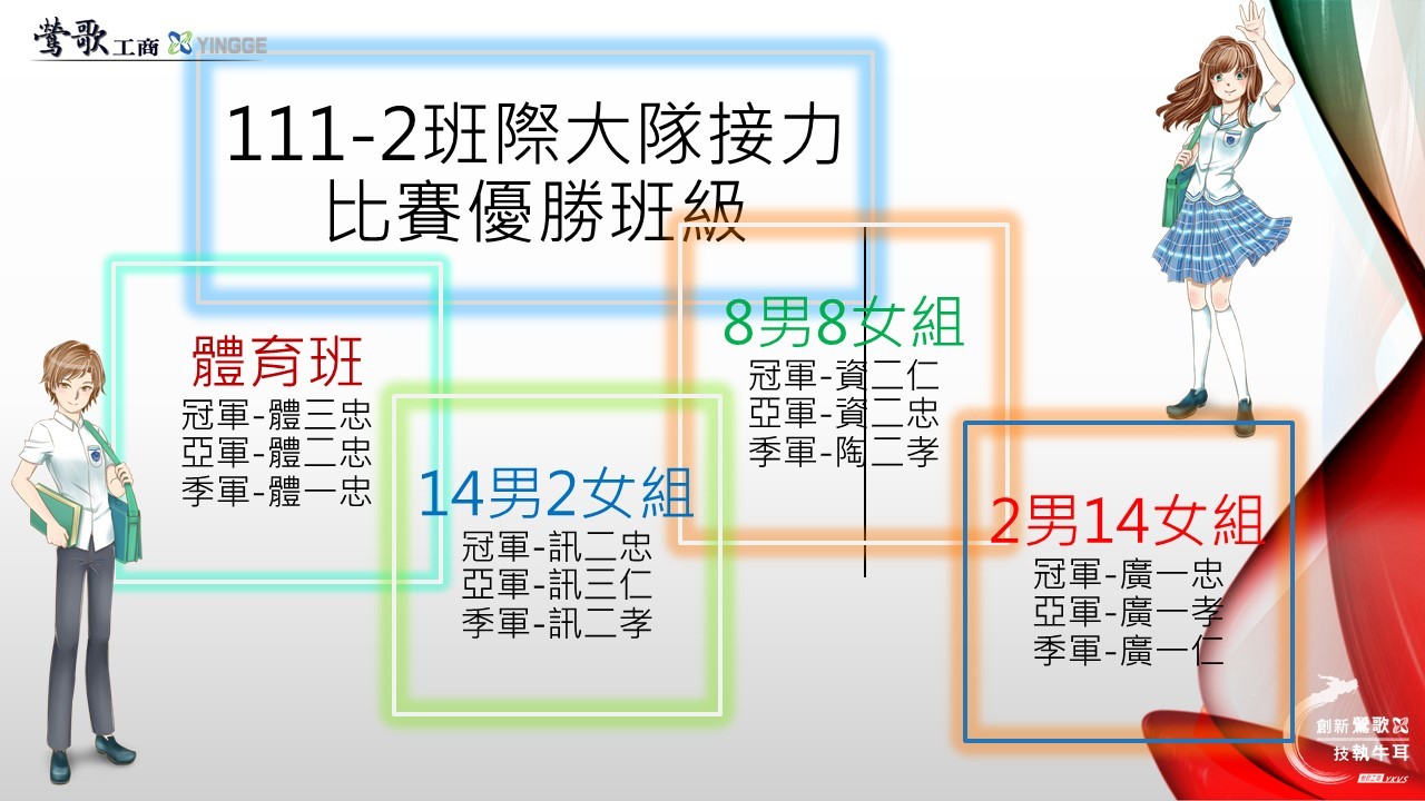 大隊接力