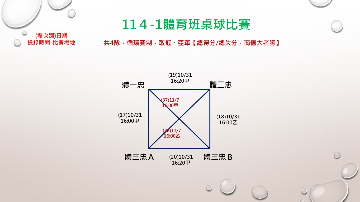 桌體