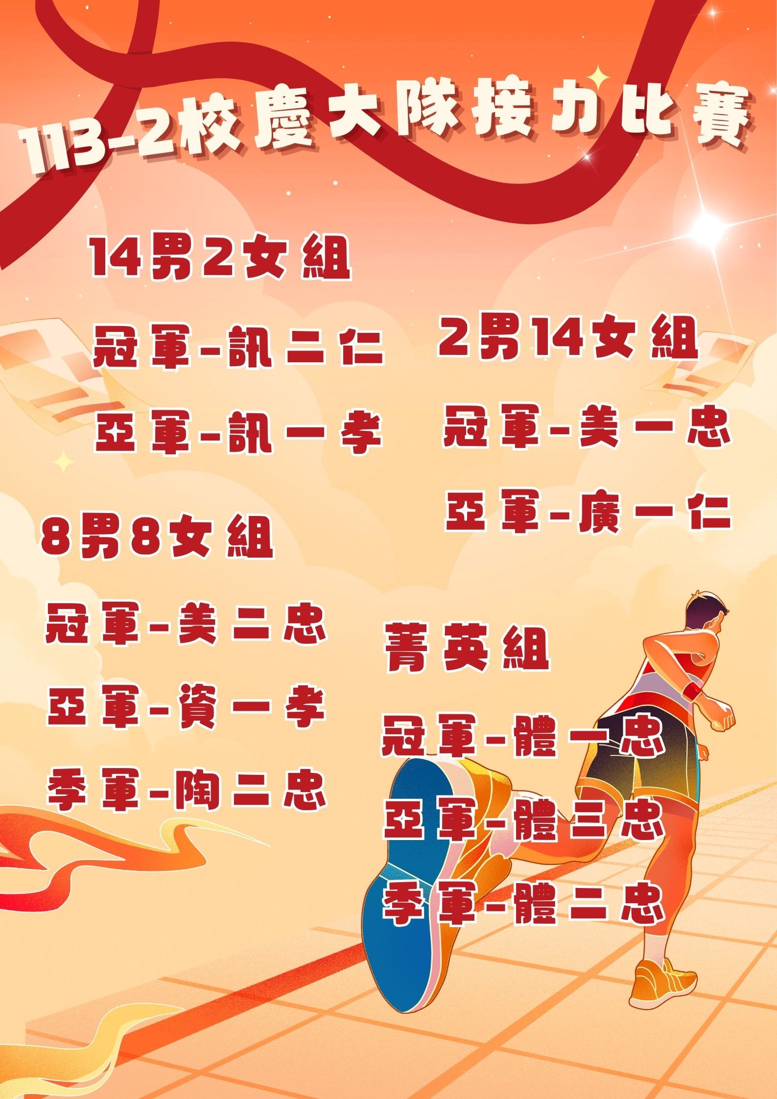113-2大隊接力