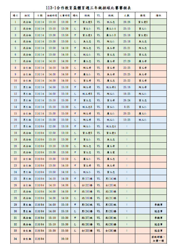 排球1