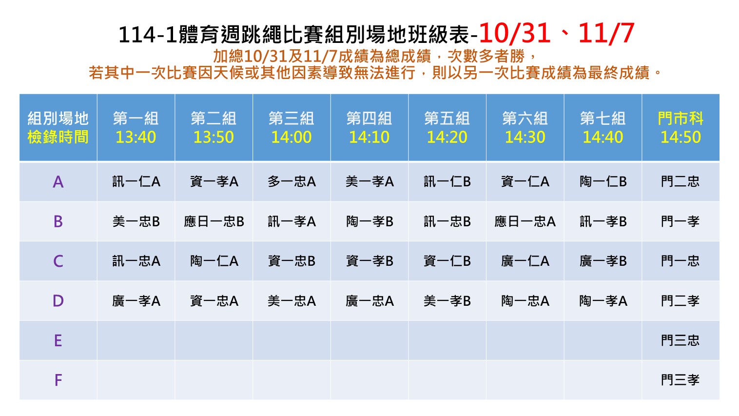 跳繩1107