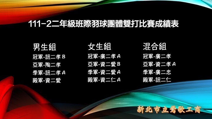 羽球比賽