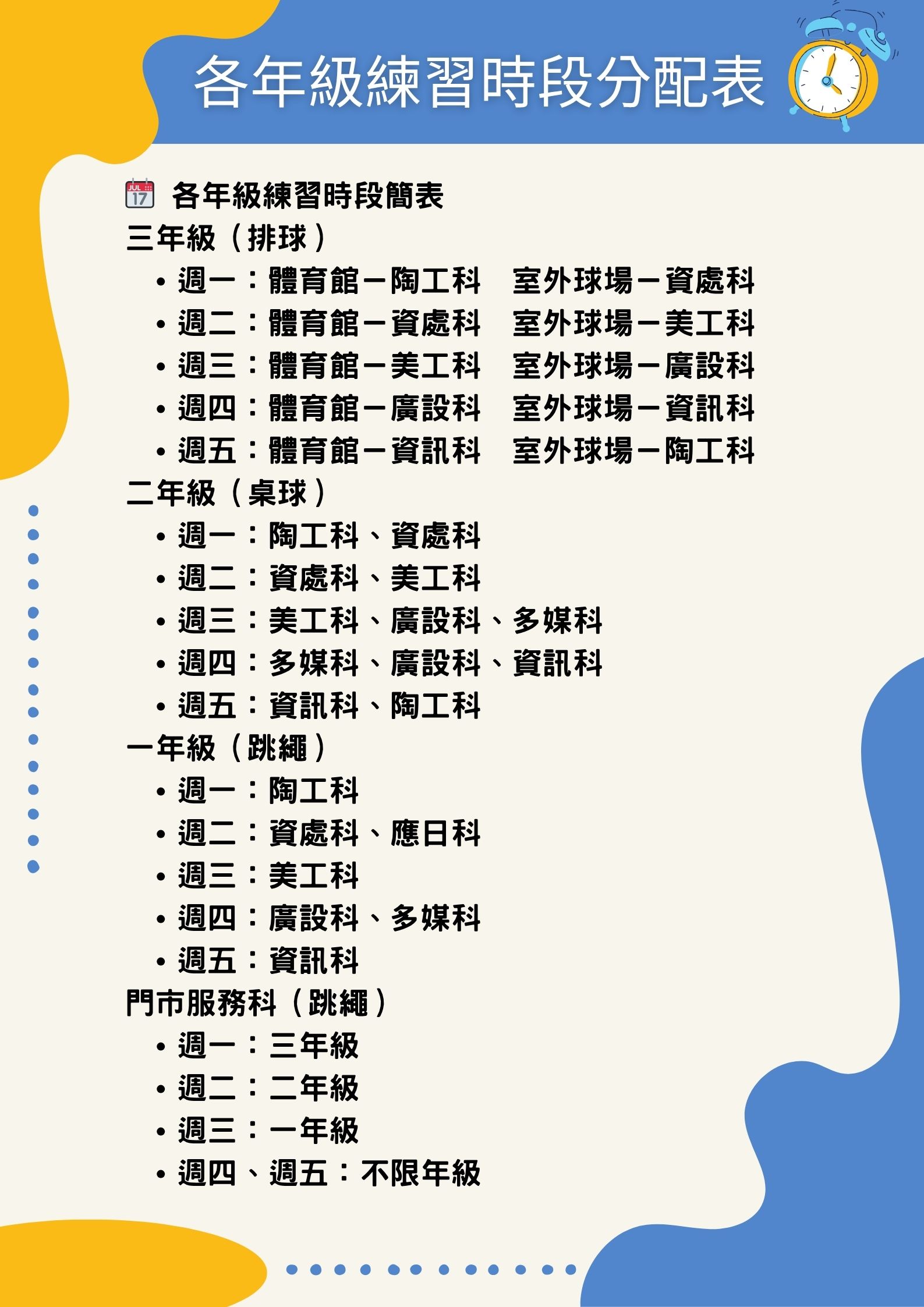 時段分配