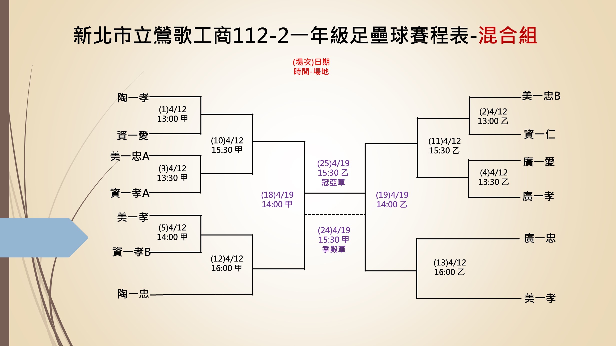 足3