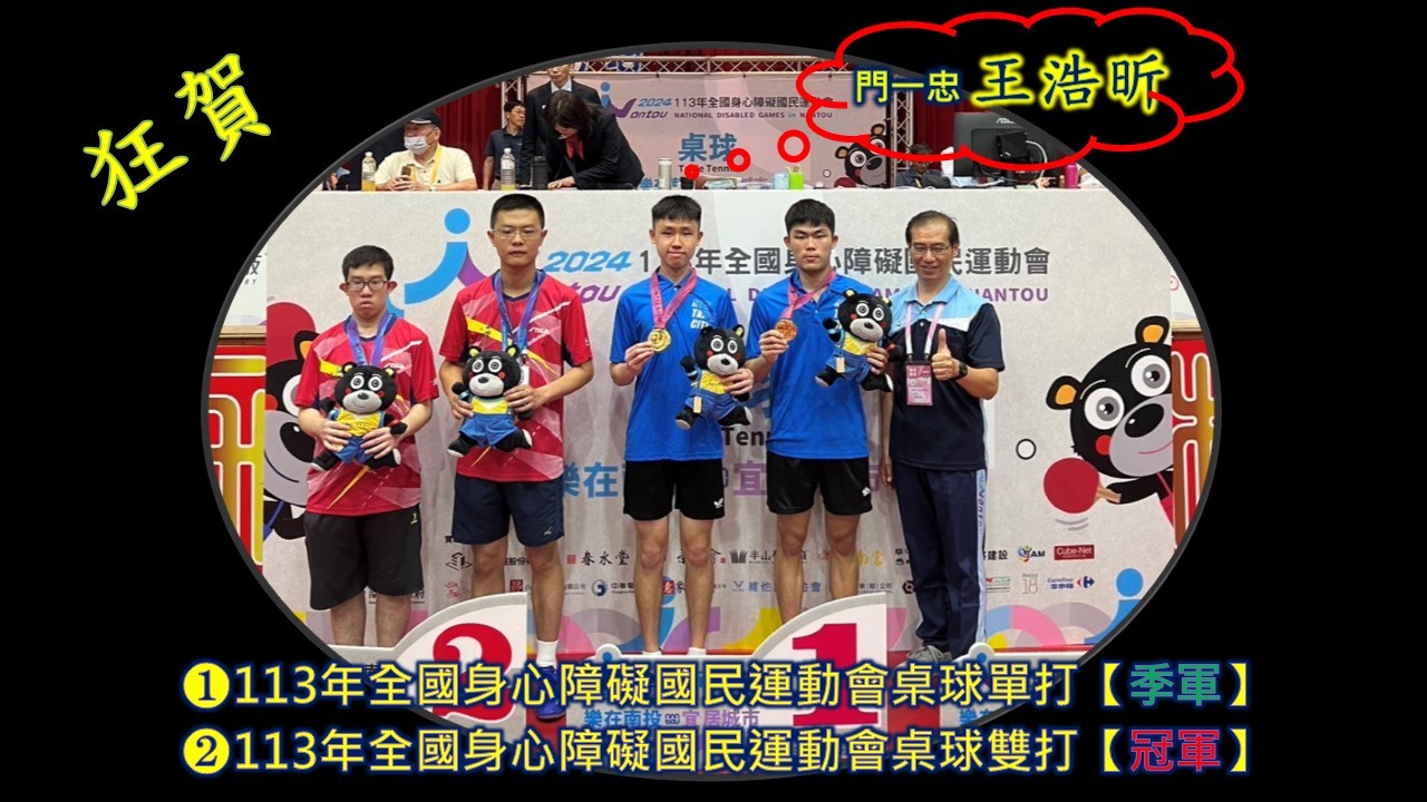 門一忠