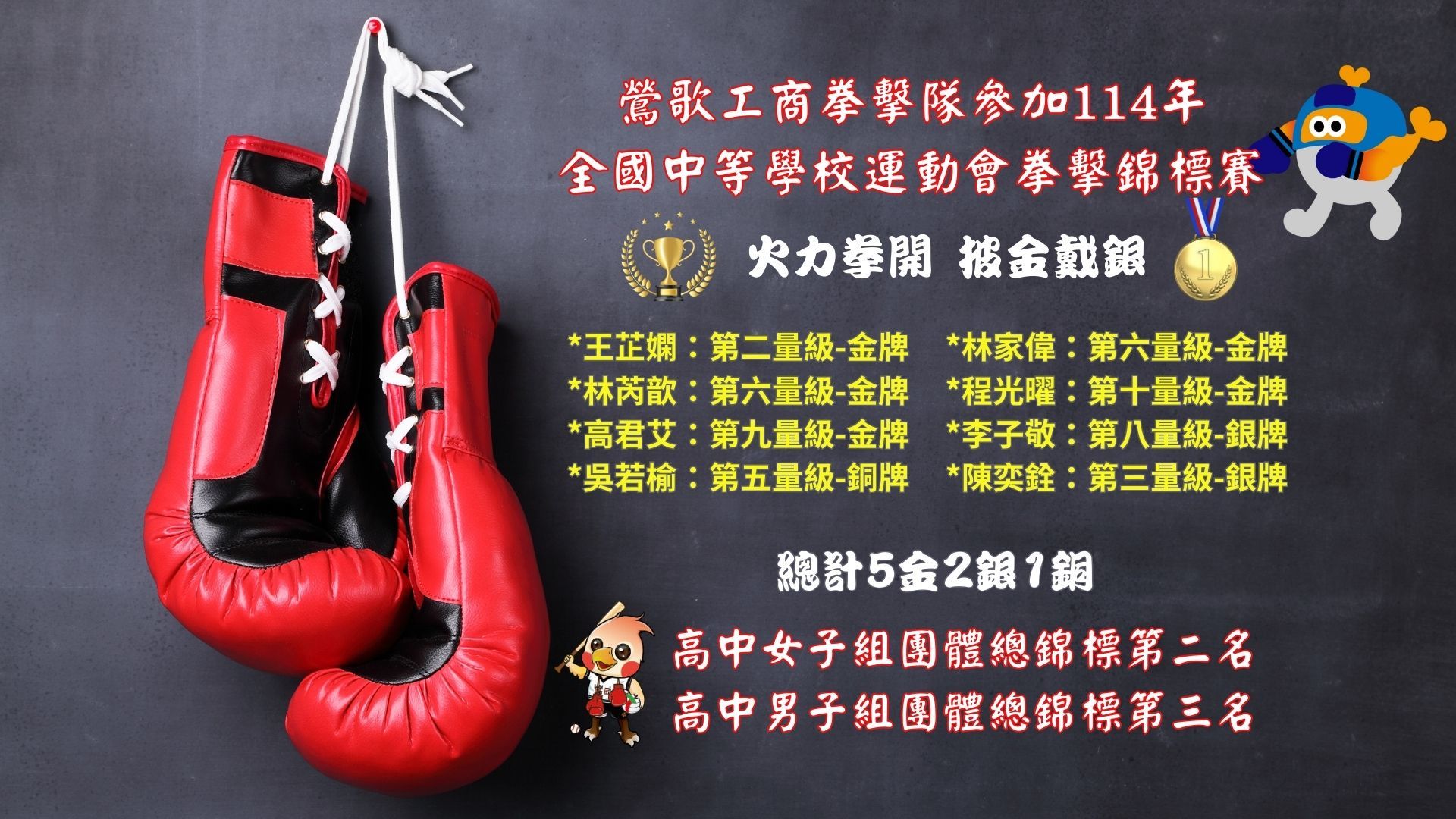114拳