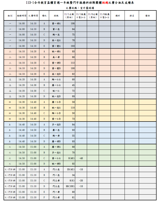 跳繩1