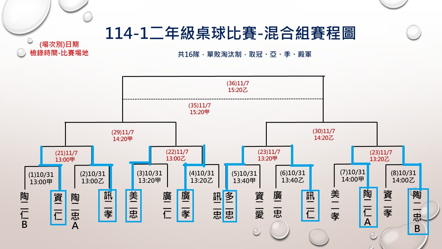 桌混