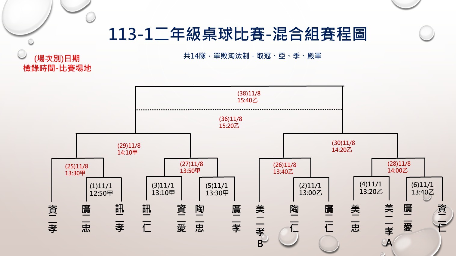 桌混