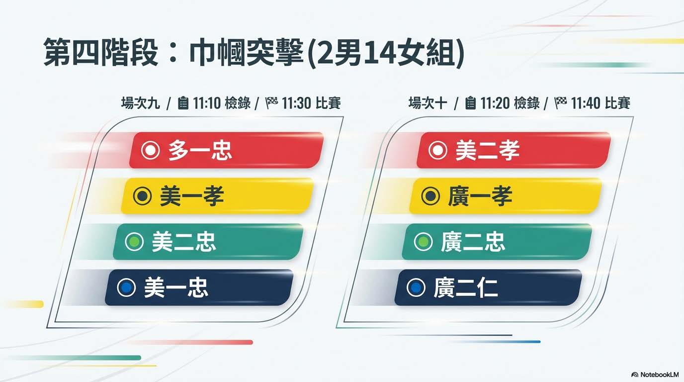接8