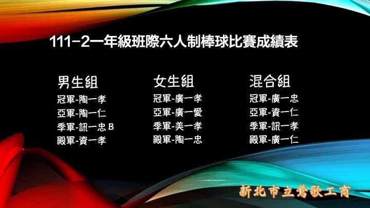 棒球
