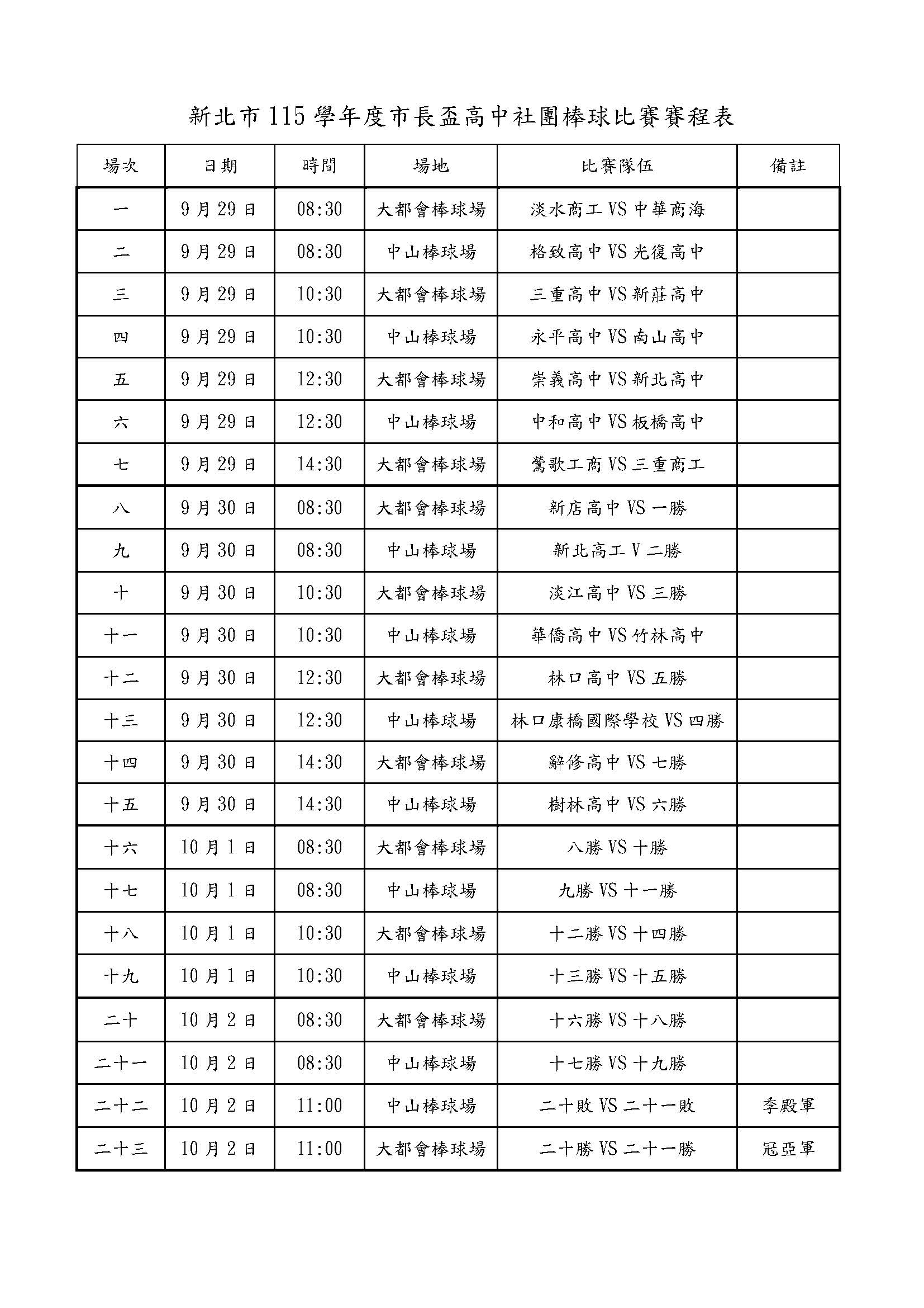 市長盃