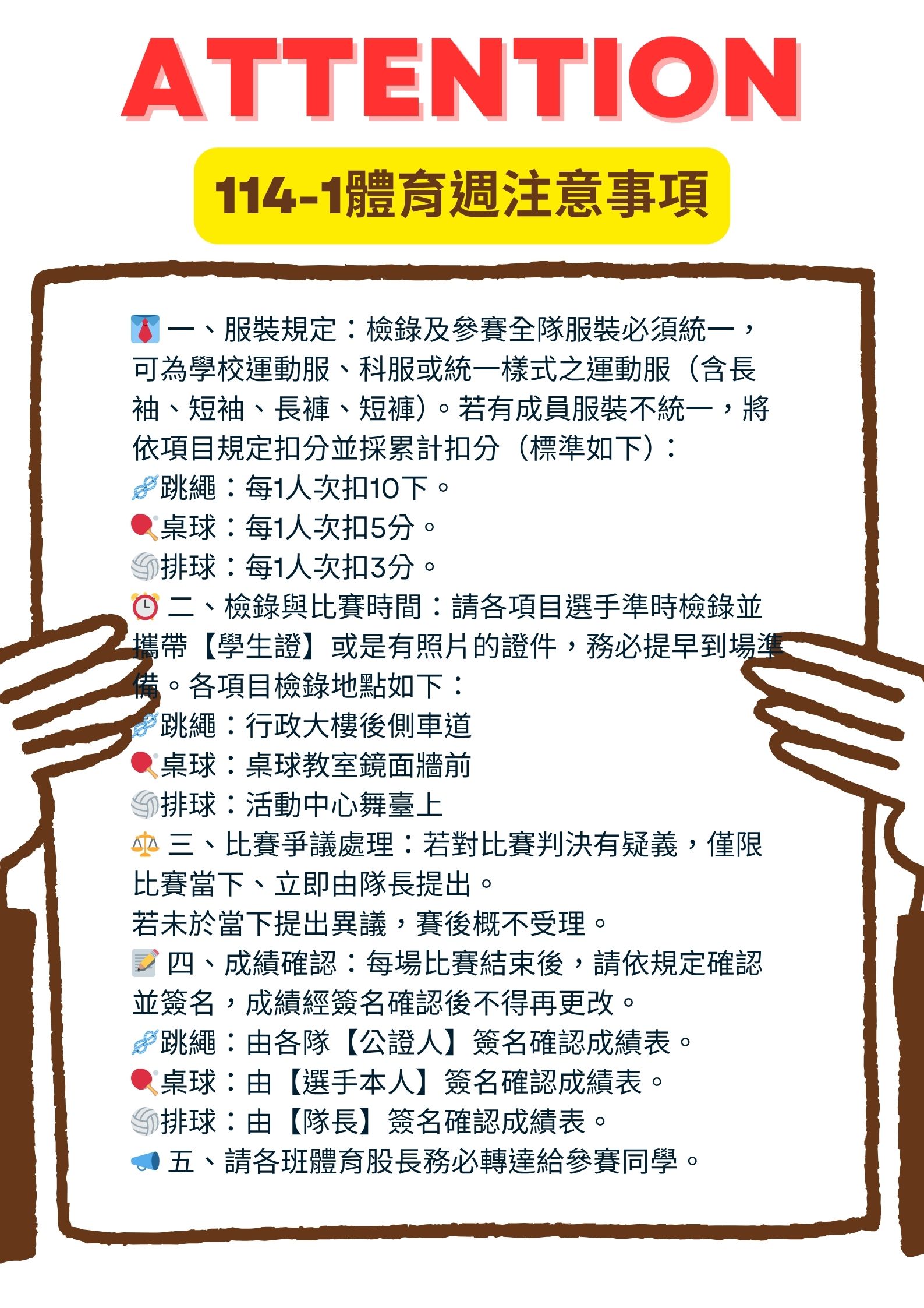 注意事項