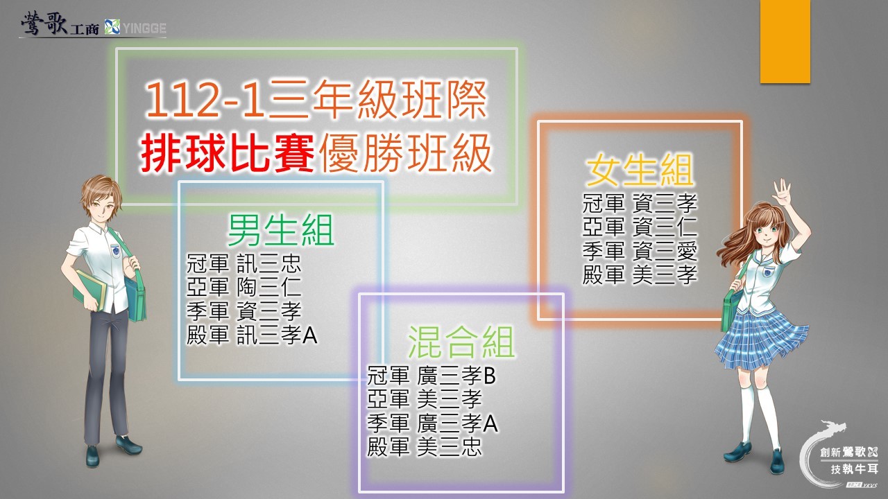 排