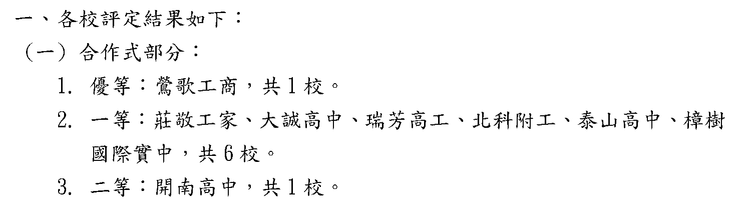 訪視結果