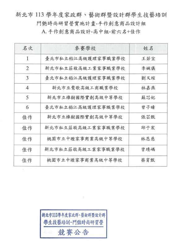 榮鬥豔豔佳績
