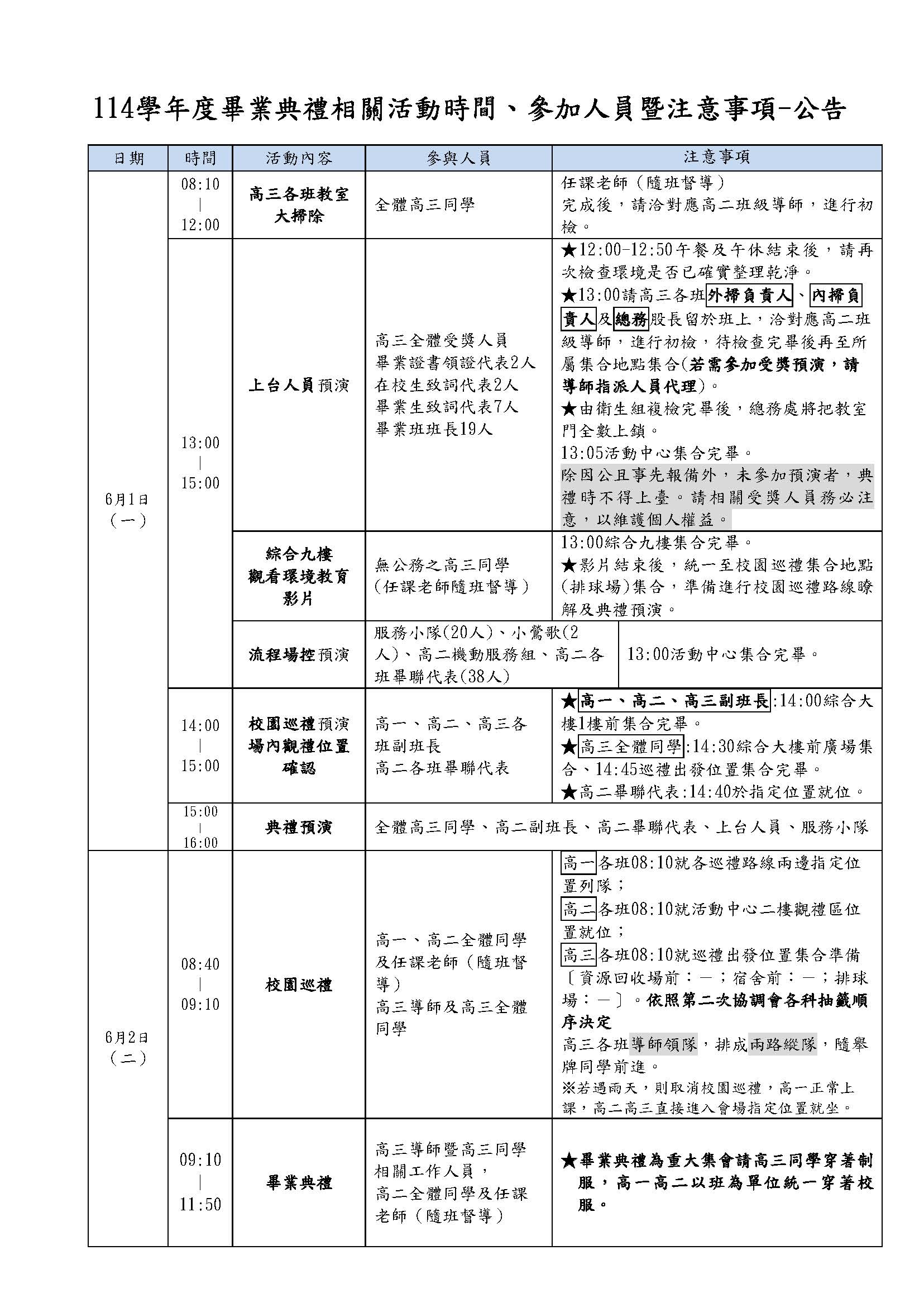 畢業典禮相關人員注意事項